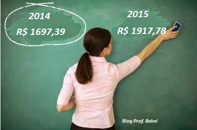 Piso nacional dos professores é de R$ 1.451 para 2012